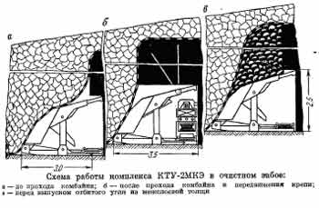 Связки надколенника