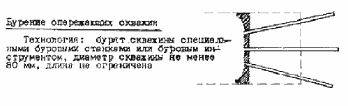 ������������� ����������� �������